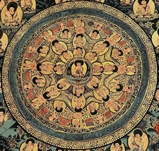 Tibet. Thangka Dipinto Mandala