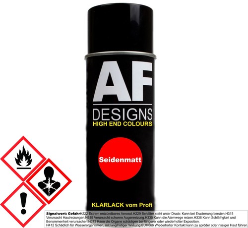 Bomboletta spray vernice