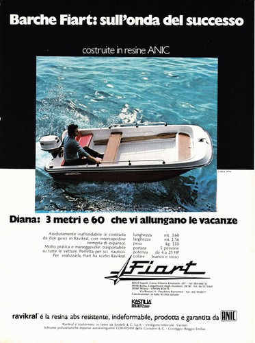 Barche fiart sull onda del - fiart, sull'onda
