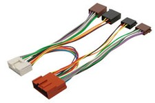 Cavo Personalizzato per Kit