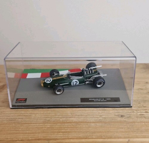Scala 1966 formula - 1:43,