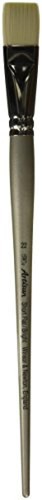 Winsor newton - &,