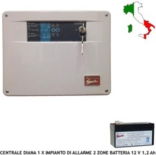 Allarme Impianto Centrale