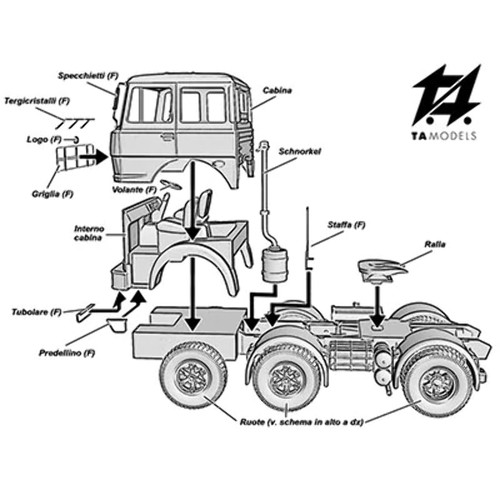 Fiat 691t trattore - trattore, h0
