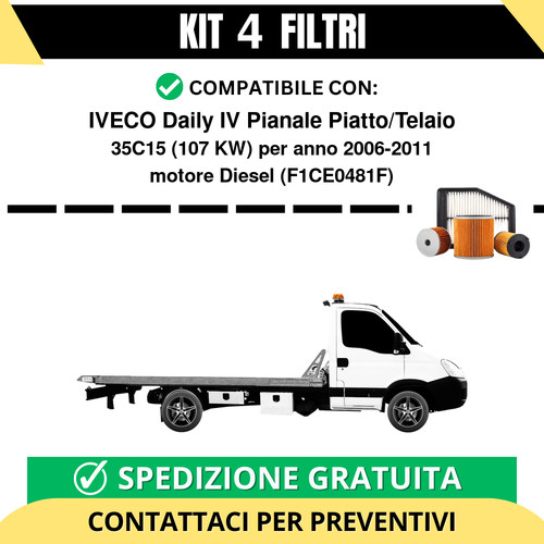 Kit filtri risparmio per - risparmio,