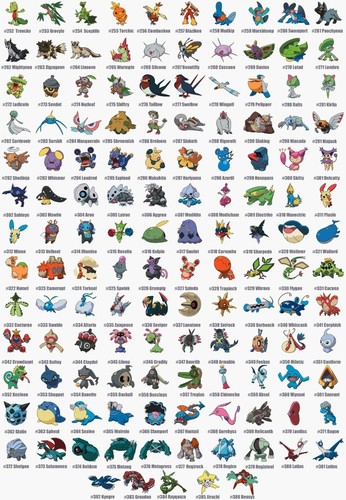 Pokemon gen hoenn - pokemon,