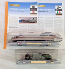 Loco Del Prado. del Mondo