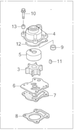 Kit pompe acqua rep - , honda