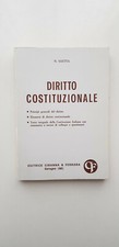 Diritto costituzionale