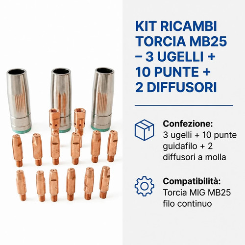 Ugelli punta guidafilo ricambi