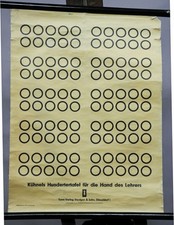 fantastica tabella da parete