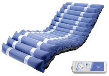 Kit Materasso Antidecubito a