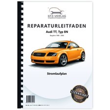 Audi TT, tipo 8N (98-06)