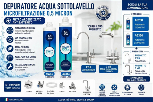 Filtro depuratore acqua