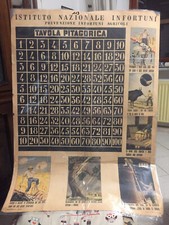 113 Manifesto Prevenzione infortuni agricoli 1947 Tavola pitagorica