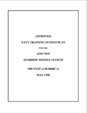 80 pagine 1998 AIM-7M/P