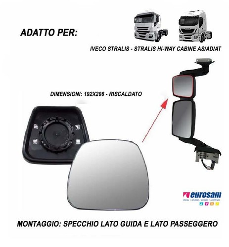 Vetro grandangolo specchio - vetro,