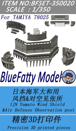 Set parabrezza bluefatty1 - parabrezza, bluefatty1/350