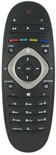 Telecomando ricambio adatto - telecomando,