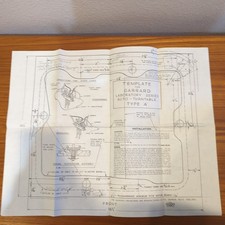 GARRARD TIPO A MODELLO DI