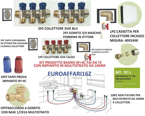 Kit fai progetto - kit,