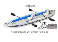 Inflatable Kayak with Oars and