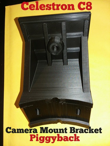 Supporto piggyback per - ,