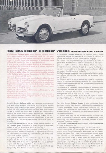Alfa romeo giulietta spider - giulietta, &