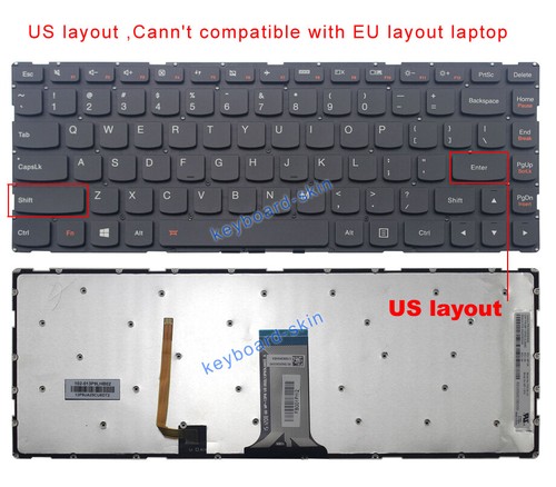 Nuovo per lenovo flex - per,