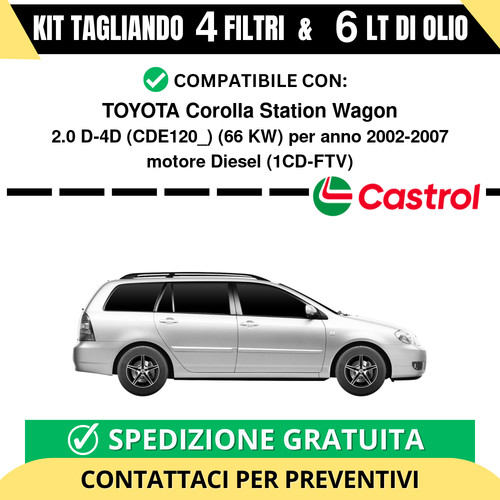 Tagliando per toyota corolla - per,