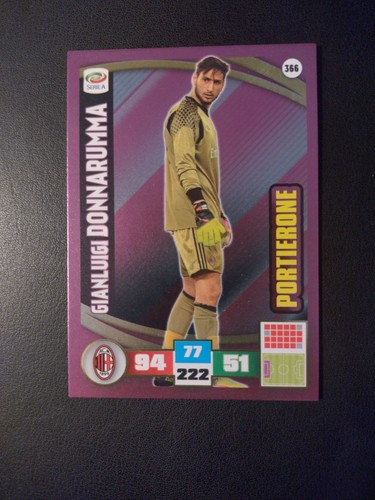 Gianluigi donnarumma panini - donnarumma,