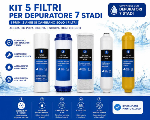 Kit filtri per depuratore - 5,