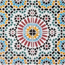 Piastrelle Muro Stile