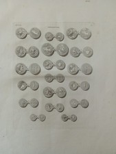 Incisione Rame SAINT-NON 1781