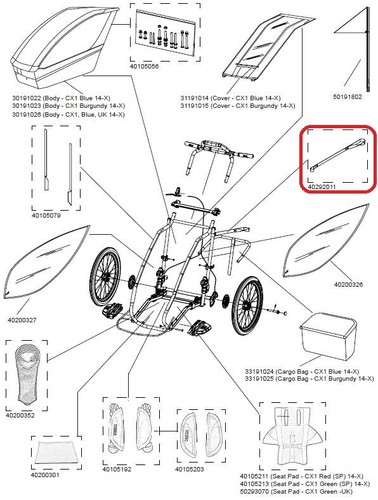 Thule nastro cattura staffa - di,
