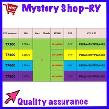 Lotto processori CPU T7200