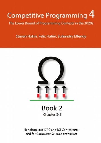 Competitive programming - programming,