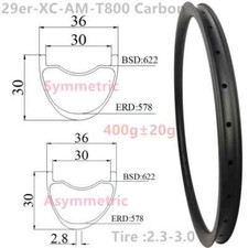 Cerchi tubeless XC/AM/E-Bike
