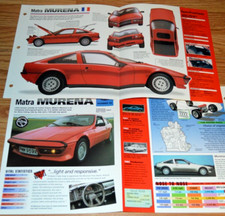 1983 Matra Murena S Specs Info