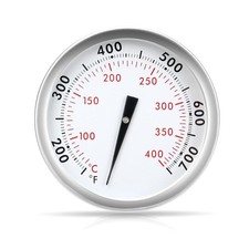 Termometro griglia Denmay