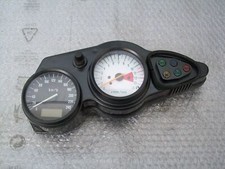 INSTRUMENTATION FOR 2001