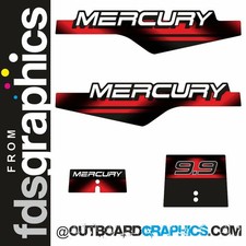 Kit decalcomanie/adesivi