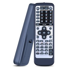 Telecomando di ricambio