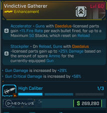 Borderlands 4 ⭐VINCITIVE