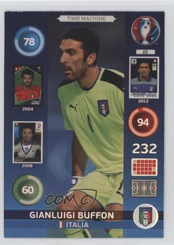 2016 panini adrenalyn uefa - 2016,