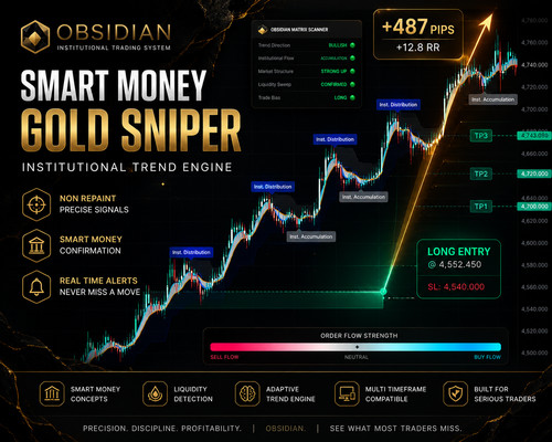 Obsidian trading system - obsidian, for