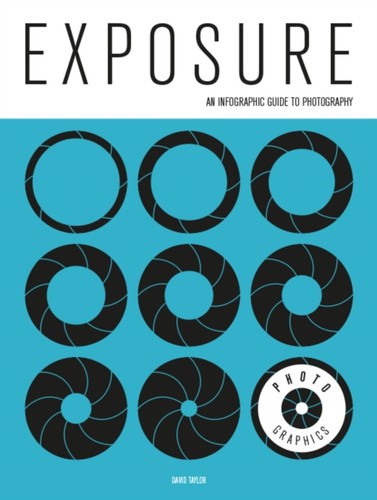 Photo graphics exposure by - photo-graphics:,