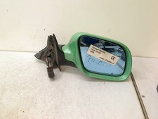 SPECCHIETTO LATERALE DX