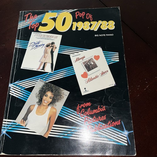 The top pop del 1987 - top,