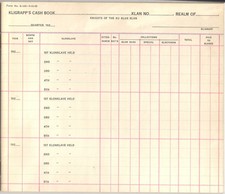 RARE 1920's Kligrapp's  Ku